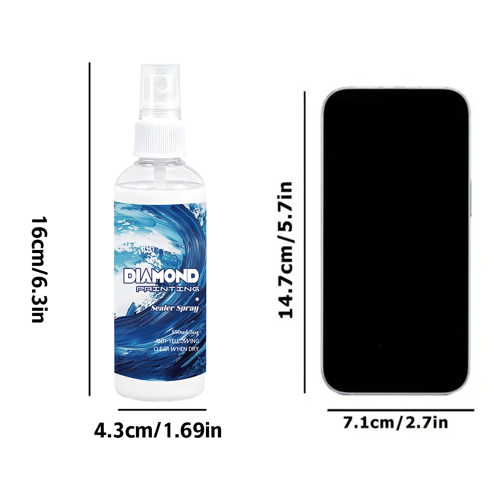 Spray do uszczelniania obrazów – Resin Art Craft recenzja i cena