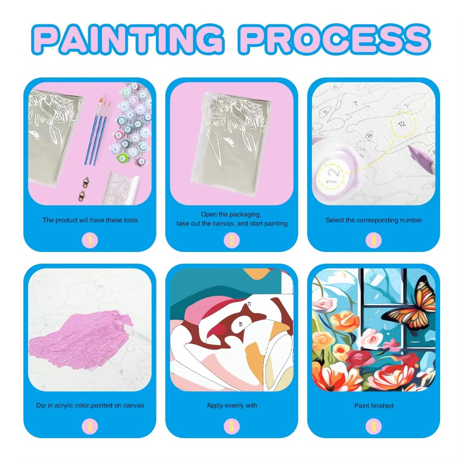 CHENISTORY DIY Malowanie po Nu – Resin Art On Canvas recenzja i cena