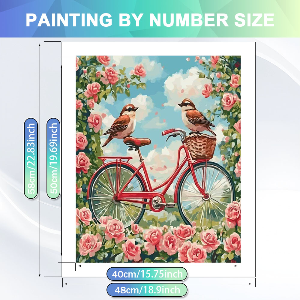 HUACAN Malowanie po Numerach R – Resin Art On Canvas recenzja i cena